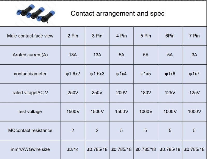 Uonecn موصلات LED عالية القدرة 2 دبوس Uonecn SP13 IP68 مقاومة للماء 2 دبوس مجموعة موصل الطاقة دائرية قابس ذكر قابس أنثى 5 مجموعات - Image 3